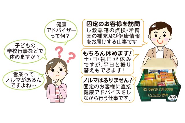 シンリョウ薬品【正社員】健康アドバイザー
